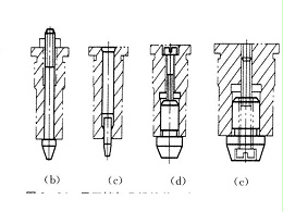 梅州鈑金加工廠家詳解導(dǎo)正銷(xiāo)作用及鑄造材料指標(biāo)